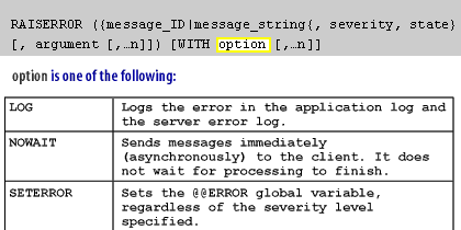 option is one of the following : 1) Logs the error in the application log and the server log 2) NOWAIT: Sends messages immediately (asynchronously) to the client. It does not wait for processing to finish. 3) SETERROR: Set the @@ERROR global variable, regardless of the severity level specified.