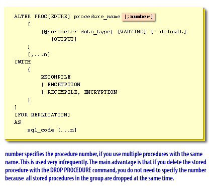 number specifies the procedure number, if you use multiple procedures with the same name. This is used very infrequently. The main advantage is that if you delete the stored procedure with the DROP PROCEDURE command, you do not need to specify the number because all stored procedures in the group are dropped at the same time.
