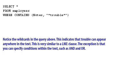 1) Notice the wildcards in the query above. This indicates that trouble can appear anywhere in the text.  This is very similar to a LIKE clause. The exception is that you can specify conditions within the text,  such as AND and OR.
