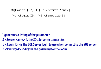 1) ? generates a listing of the parameter
