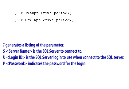 9) ? generates a list of the parameter.