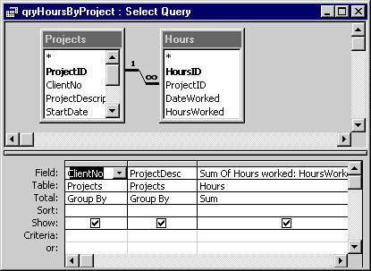 qryHoursByProjects database where ProjectID is a foreign key in the Hours table.